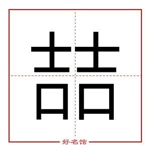 喆 五行|喆字的五行属什么？